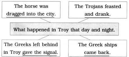 Maharashtra-Board-Class-9-English-Kumarbharati-Solutions-Chapter-2.4-The-Fall-of-Troy-6