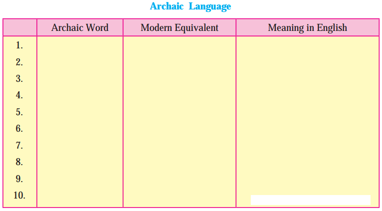Maharashtra-Board-Class-9-English-Kumarbharati-Solutions-Chapter-4.5-Tansen-2