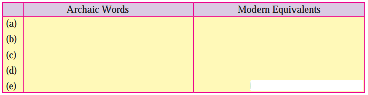Maharashtra-Board-Class-9-English-Kumarbharati-Solutions-Chapter-4.5-Tansen-3