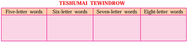 Maharashtra-Board-Class-9-English-Solutions-Chapter-3.4-How-the-First-Letter-was-Written-2