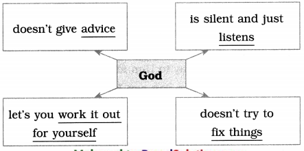 Maharashtra-Board-Class-9-English-Solutions-Chapter-4.1-Please-Listen-4