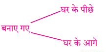 Maharashtra-Board-Class-9-Hindi-Lokbharti-Solutions-Chapter-10-अपराजेय-3