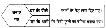 Maharashtra-Board-Class-9-Hindi-Lokbharti-Solutions-Chapter-10-अपराजेय-4