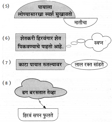 Maharashtra-Board-Class-9-Marathi-Aksharbharati-Solutions-Chapter-13-तिफन-4