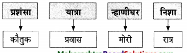 Maharashtra-Board-Class-9-Marathi-Aksharbharati-Solutions-Chapter-14-ते-जीवनदायी-झाड-10