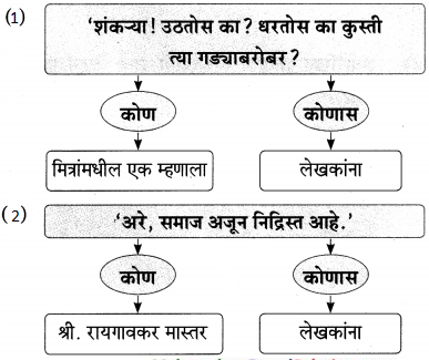 Maharashtra-Board-Class-9-Marathi-Aksharbharati-Solutions-Chapter-15-माझे-शिक्षक-व-संस्कार-17