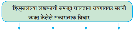 Maharashtra-Board-Class-9-Marathi-Aksharbharati-Solutions-Chapter-15-माझे-शिक्षक-व-संस्कार-4