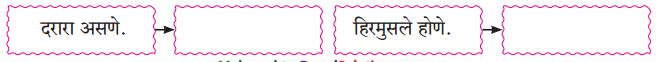 Maharashtra-Board-Class-9-Marathi-Aksharbharati-Solutions-Chapter-15-माझे-शिक्षक-व-संस्कार-5