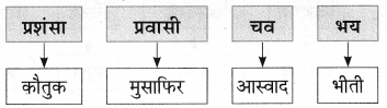 Maharashtra-Board-Class-9-Marathi-Aksharbharati-Solutions-Chapter-3-‘बेटा-मी-ऐकतो-आहे’-11
