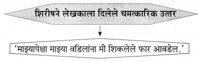 Maharashtra-Board-Class-9-Marathi-Aksharbharati-Solutions-Chapter-3-‘बेटा-मी-ऐकतो-आहे’-19