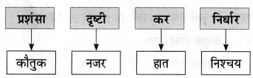 Maharashtra-Board-Class-9-Marathi-Aksharbharati-Solutions-Chapter-3-‘बेटा-मी-ऐकतो-आहे’-31