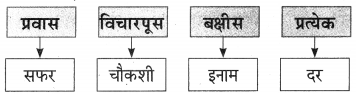 Maharashtra-Board-Class-9-Marathi-Aksharbharati-Solutions-Chapter-4-जी.-आय.-पी.-रेल्वे-18