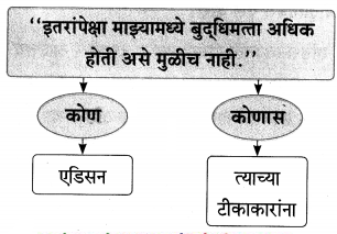 Maharashtra-Board-Class-9-Marathi-Aksharbharati-Solutions-Chapter-7-दिव्याच्या-शोधामागचे-दिव्य-28