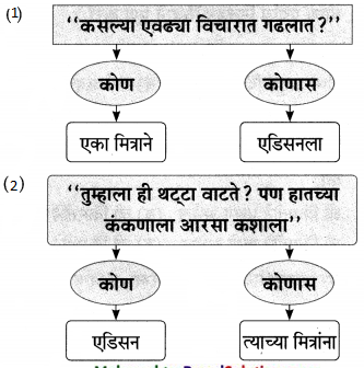 Maharashtra-Board-Class-9-Marathi-Aksharbharati-Solutions-Chapter-7-दिव्याच्या-शोधामागचे-दिव्य-7