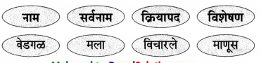 Maharashtra-Board-Class-9-Marathi-Aksharbharati-Solutions-Chapter-7-दिव्याच्या-शोधामागचे-दिव्य-8