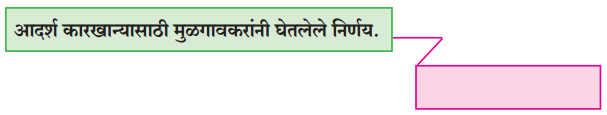 Maharashtra-Board-Class-9-Marathi-Kumarbharti-Solutions-Chapter-14-आदर्शवादी-मुळगावकर-11