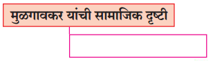 Maharashtra-Board-Class-9-Marathi-Kumarbharti-Solutions-Chapter-14-आदर्शवादी-मुळगावकर-3