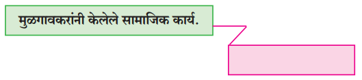 Maharashtra-Board-Class-9-Marathi-Kumarbharti-Solutions-Chapter-14-आदर्शवादी-मुळगावकर-9