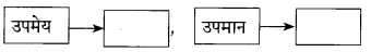 Maharashtra-Board-Class-9-Marathi-Kumarbharti-Solutions-Chapter-2.1-संतवाणी-अ-जैसा-वृक्ष-नेणे-संत-नामदेव-4