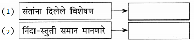 Maharashtra-Board-Class-9-Marathi-Kumarbharti-Solutions-Chapter-2.1-संतवाणी-अ-जैसा-वृक्ष-नेणे-संत-नामदेव-6
