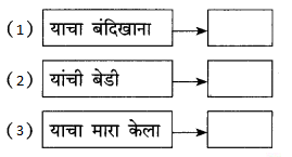Maharashtra-Board-Class-9-Marathi-Kumarbharti-Solutions-Chapter-2.1-संतवाणी-आ-धरिला-पंढरीचा-चोर-संत-जनाबाई-2