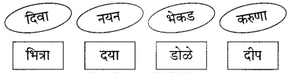 Maharashtra-Board-Class-9-Marathi-Kumarbharti-Solutions-Chapter-20-आपुले-जगणे-आपुली-ओळख-9