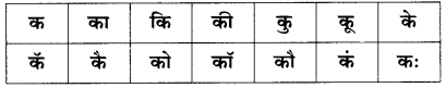 Maharashtra-Board-Class-9-Marathi-Kumarbharti-Solutions-Chapter-20.1-विश्वकोश-9