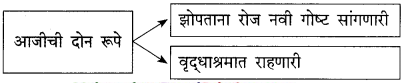 Maharashtra-Board-Class-9-Marathi-Kumarbharti-Solutions-Chapter-4-नात्यांची-घट्ट-वीण-14