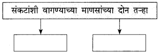 Maharashtra-Board-Class-9-Marathi-Kumarbharti-Solutions-Chapter-5-एक-होती-समई-4