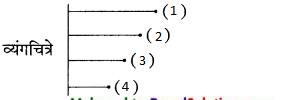Maharashtra-Board-Class-9-Marathi-Kumarbharti-Solutions-Chapter-5.1-हास्यचित्रांतली-मुलं-1