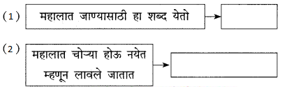 Maharashtra-Board-Class-9-Marathi-Kumarbharti-Solutions-Chapter-6-या-झोपडीत-माझ्या-7