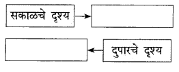 Maharashtra-Board-Class-9-Marathi-Kumarbharti-Solutions-Chapter-7-दुपार-5