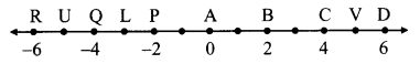Maharashtra-Board-Class-9-Maths-Solutions-Chapter-1-Basic-Concepts-in-Geometry-Practice-Set-1.2-5