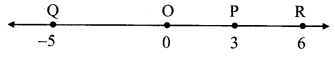 Maharashtra-Board-Class-9-Maths-Solutions-Chapter-1-Basic-Concepts-in-Geometry-Problem-Set-1-1