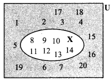 Maharashtra-Board-Class-9-Maths-Solutions-Chapter-1-Sets-Practice-Set-1.3-1