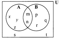 Maharashtra-Board-Class-9-Maths-Solutions-Chapter-1-Sets-Practice-Set-1.4-4