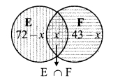 Maharashtra-Board-Class-9-Maths-Solutions-Chapter-1-Sets-Problem-Set-1-1