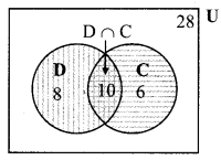 Maharashtra-Board-Class-9-Maths-Solutions-Chapter-1-Sets-Problem-Set-1-3
