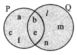 Maharashtra-Board-Class-9-Maths-Solutions-Chapter-1-Sets-Problem-Set-1-5