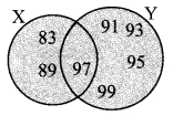 Maharashtra-Board-Class-9-Maths-Solutions-Chapter-1-Sets-Problem-Set-1-6