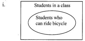 Maharashtra-Board-Class-9-Maths-Solutions-Chapter-1-Sets-Problem-Set-1-9