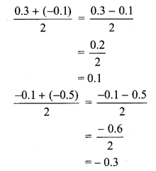 Maharashtra-Board-Class-9-Maths-Solutions-Chapter-2-Real-Numbers-Practice-Set-2.2-6