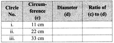 Maharashtra-Board-Class-9-Maths-Solutions-Chapter-2-Real-Numbers-Problem-Set-2-35