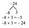Maharashtra-Board-Class-9-Maths-Solutions-Chapter-3-Polynomials-Practice-Set-3.6-8