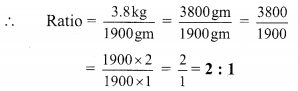 Maharashtra-Board-Class-9-Maths-Solutions-Chapter-4-Ratio-and-Proportion-Practice-Set-4.1-4