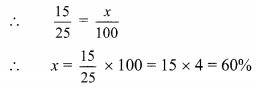 Maharashtra-Board-Class-9-Maths-Solutions-Chapter-4-Ratio-and-Proportion-Practice-Set-4.1-7