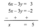 Maharashtra-Board-Class-9-Maths-Solutions-Chapter-5-Linear-Equations-in-Two-Variables-Practice-Set-5.2-1