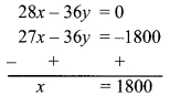 Maharashtra-Board-Class-9-Maths-Solutions-Chapter-5-Linear-Equations-in-Two-Variables-Problem-Set-5-13