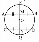 Maharashtra-Board-Class-9-Maths-Solutions-Chapter-6-Circle-Practice-Set-6.1-6