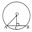 Maharashtra-Board-Class-9-Maths-Solutions-Chapter-6-Circle-Problem-Set-6-1